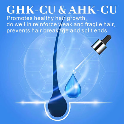 Copper Peptides Hair Growth Serum Women and Men for Thinning Hair | Promotes Fullness Reduces Shedding 30ml / 1fl oz