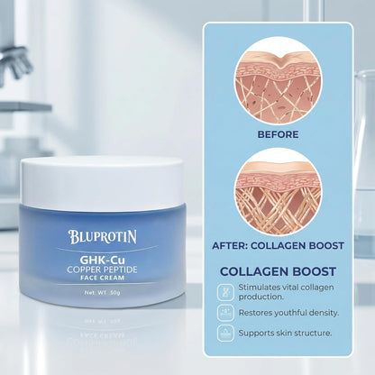 BLUPROTIN Copper Peptide Face Cream Firms Skin GHK-Cu Peptide cream 50g | Anti-Aging and Firms Skin GHK-Cu Peptide locks in moisture and repairs skin imperfections