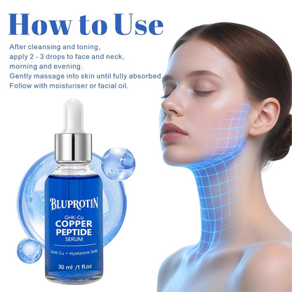 BLUPROTIN Copper Peptides Serum for Face,ghk-cu peptide serum | GHK-CU Peptide with Propylene Glycol&Copper Tripeptide-1&Hyaluronic acid, Anti-Aging Anti-Wrinkle Moisturizing 30ml